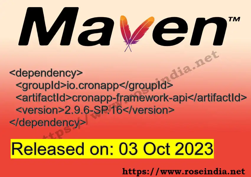 Maven dependency for GROUP_ID - ARTIFACT_ID version VERSION_ID is released. Learn to use ARTIFACT_ID version VERSION_ID in Maven based Java projects