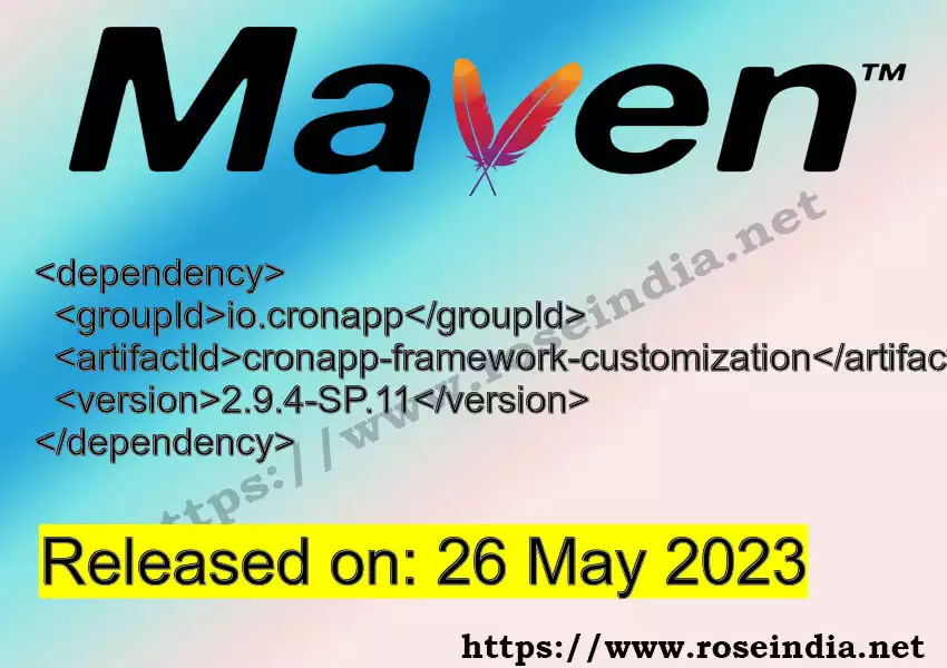 Maven dependency for GROUP_ID - ARTIFACT_ID version VERSION_ID is released. Learn to use ARTIFACT_ID version VERSION_ID in Maven based Java projects