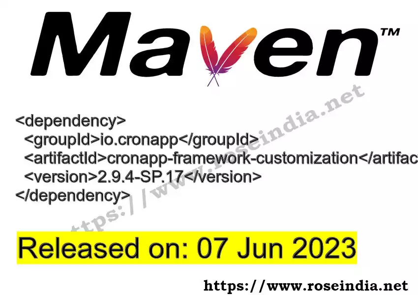 Maven dependency for GROUP_ID - ARTIFACT_ID version VERSION_ID is released. Learn to use ARTIFACT_ID version VERSION_ID in Maven based Java projects