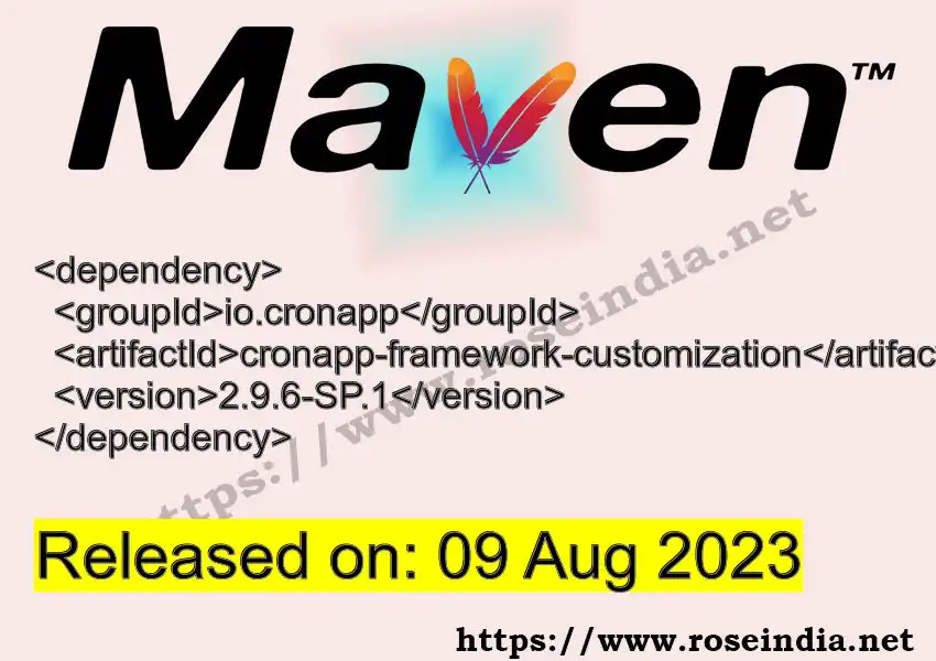 Maven dependency for GROUP_ID - ARTIFACT_ID version VERSION_ID is released. Learn to use ARTIFACT_ID version VERSION_ID in Maven based Java projects