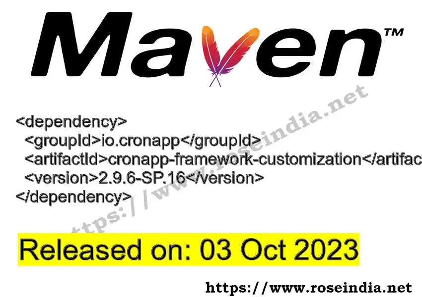 Maven dependency for GROUP_ID - ARTIFACT_ID version VERSION_ID is released. Learn to use ARTIFACT_ID version VERSION_ID in Maven based Java projects
