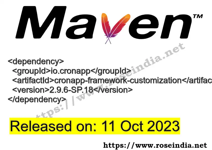 Maven dependency for GROUP_ID - ARTIFACT_ID version VERSION_ID is released. Learn to use ARTIFACT_ID version VERSION_ID in Maven based Java projects