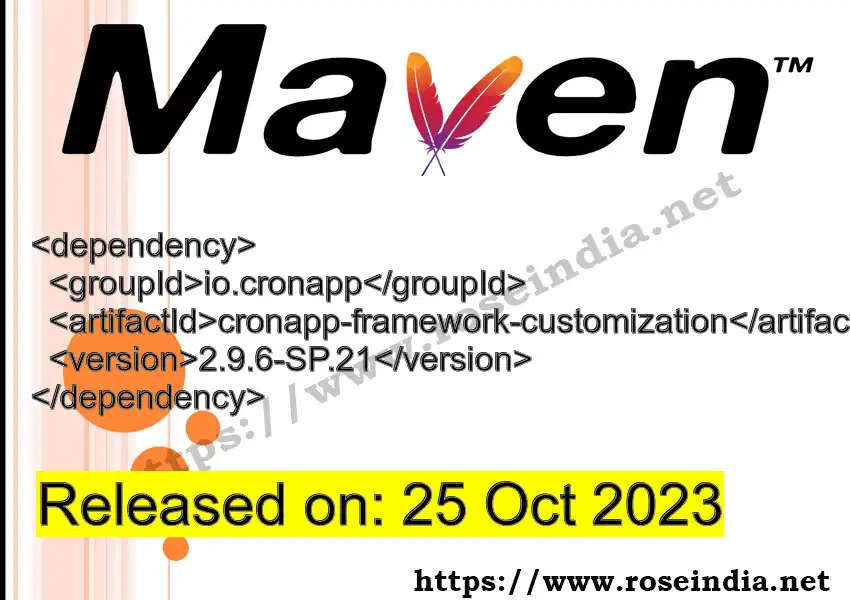 Maven dependency for GROUP_ID - ARTIFACT_ID version VERSION_ID is released. Learn to use ARTIFACT_ID version VERSION_ID in Maven based Java projects