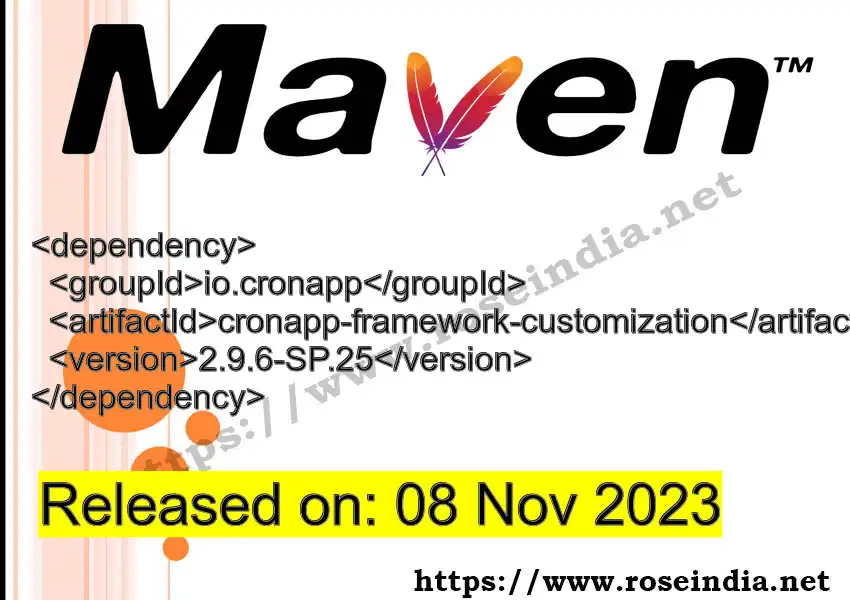 Maven dependency for GROUP_ID - ARTIFACT_ID version VERSION_ID is released. Learn to use ARTIFACT_ID version VERSION_ID in Maven based Java projects