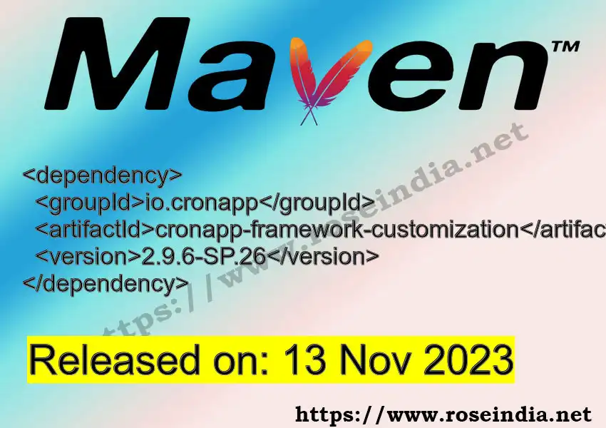 Maven dependency for GROUP_ID - ARTIFACT_ID version VERSION_ID is released. Learn to use ARTIFACT_ID version VERSION_ID in Maven based Java projects