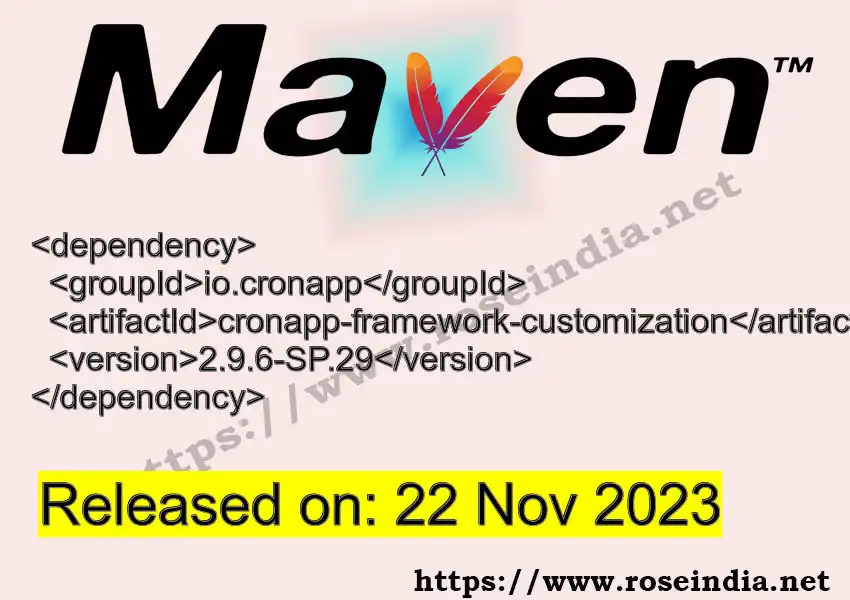 Maven dependency for GROUP_ID - ARTIFACT_ID version VERSION_ID is released. Learn to use ARTIFACT_ID version VERSION_ID in Maven based Java projects