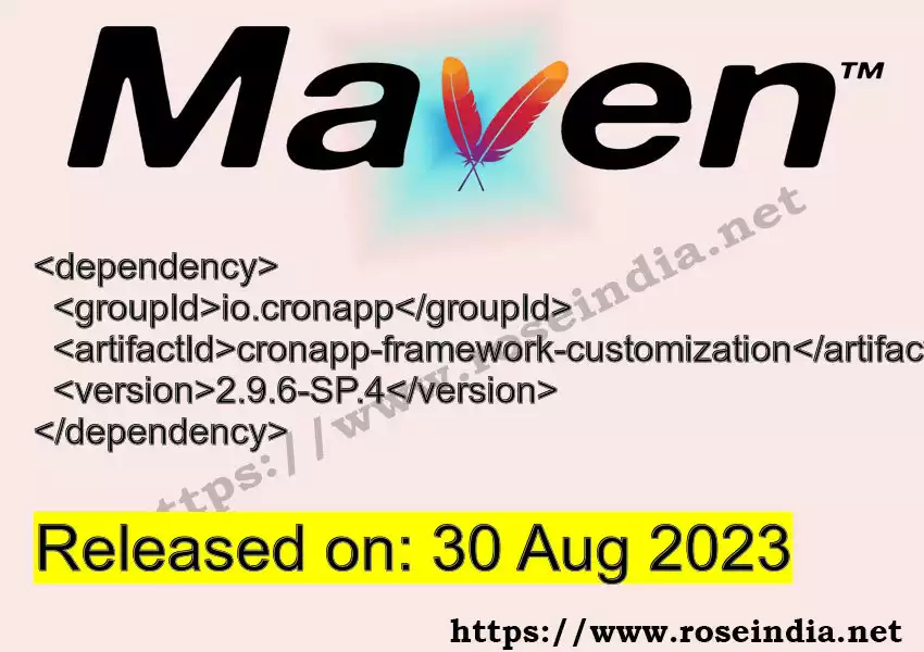 Maven dependency for GROUP_ID - ARTIFACT_ID version VERSION_ID is released. Learn to use ARTIFACT_ID version VERSION_ID in Maven based Java projects