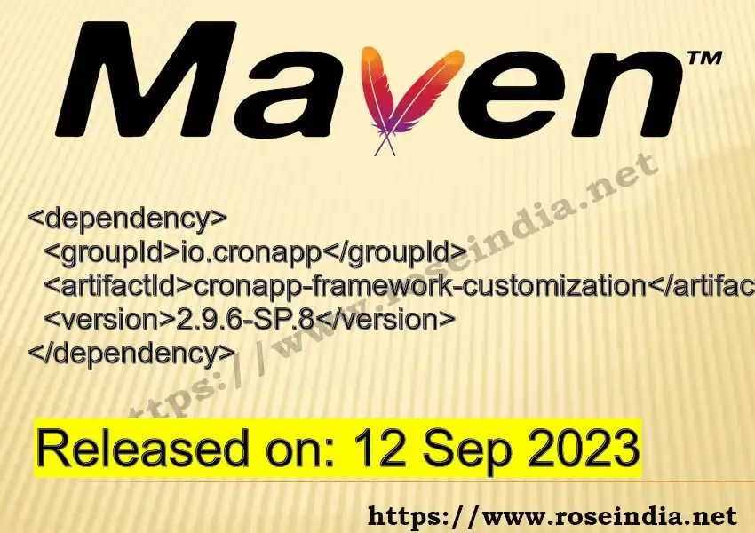 Maven dependency for GROUP_ID - ARTIFACT_ID version VERSION_ID is released. Learn to use ARTIFACT_ID version VERSION_ID in Maven based Java projects