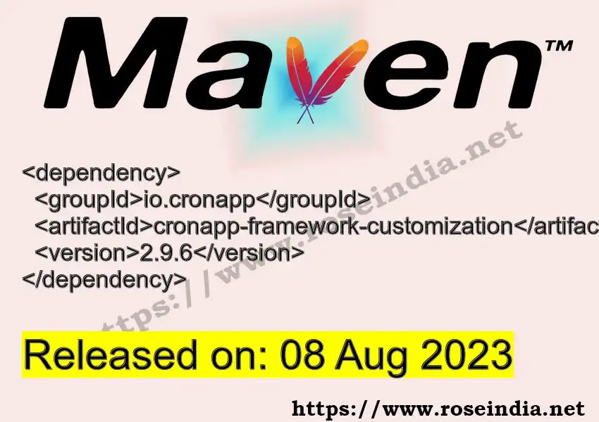 Maven dependency for GROUP_ID - ARTIFACT_ID version VERSION_ID is released. Learn to use ARTIFACT_ID version VERSION_ID in Maven based Java projects