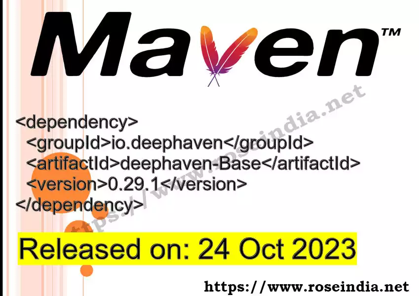 Maven dependency for  GROUP_ID - ARTIFACT_ID version VERSION_ID is released. Learn to use  ARTIFACT_ID version VERSION_ID in Maven based Java projects