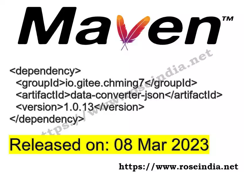 Maven dependency for GROUP_ID - ARTIFACT_ID version VERSION_ID is released. Learn to use ARTIFACT_ID version VERSION_ID in Maven based Java projects