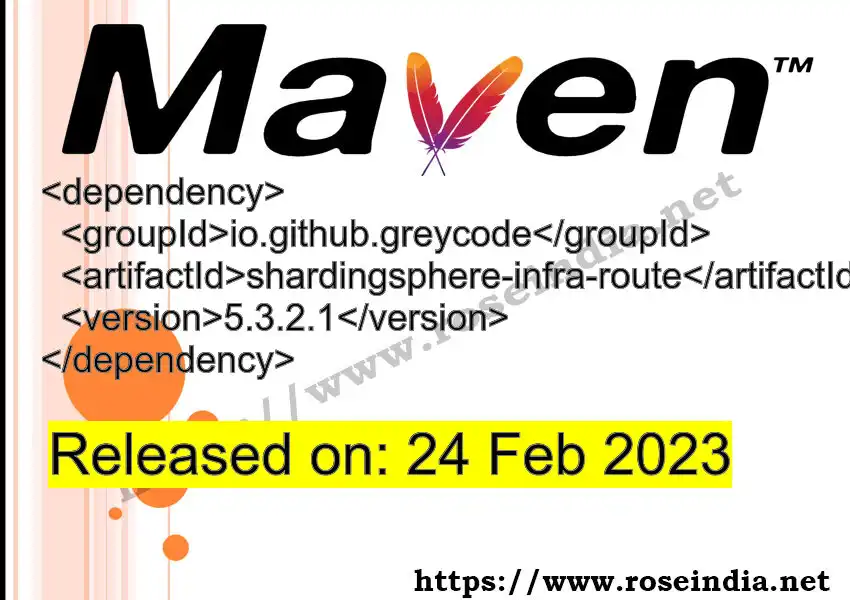 GROUP_ID - ARTIFACT_ID version VERSION_ID Maven dependency. How to use ARTIFACT_ID version VERSION_ID in pom.xml?