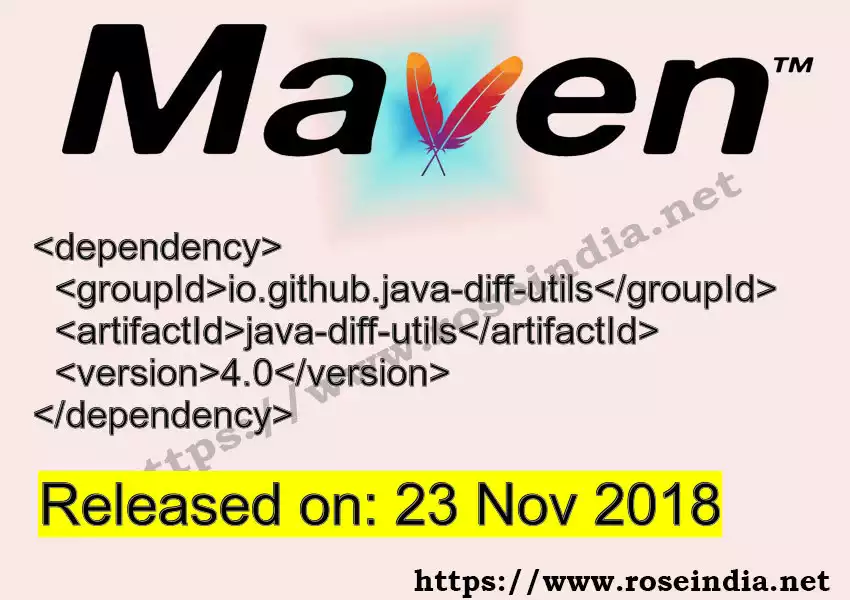 Maven dependency for GROUP_ID - ARTIFACT_ID version VERSION_ID is released. Learn to use ARTIFACT_ID version VERSION_ID in Maven based Java projects