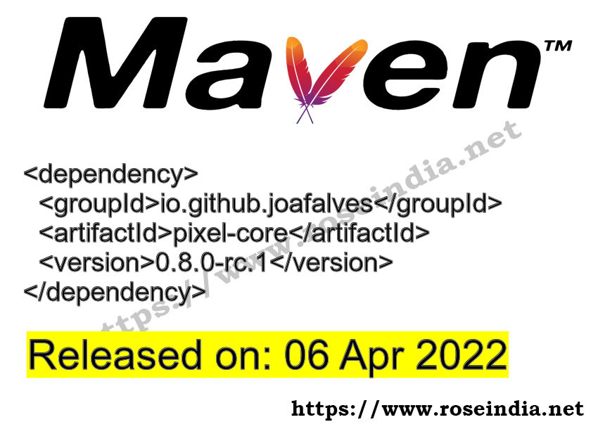Maven Dependency release