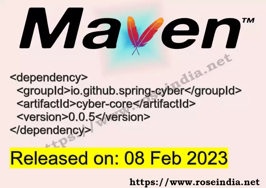 Maven dependency for GROUP_ID - ARTIFACT_ID version VERSION_ID is released. Learn to use ARTIFACT_ID version VERSION_ID in Maven based Java projects
