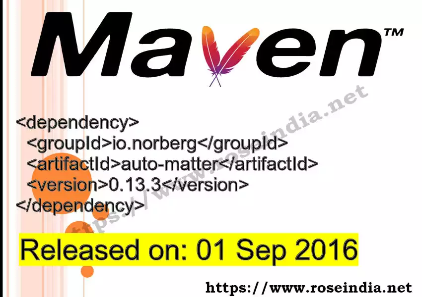Maven dependency for GROUP_ID - ARTIFACT_ID version VERSION_ID is released. Learn to use ARTIFACT_ID version VERSION_ID in Maven based Java projects
