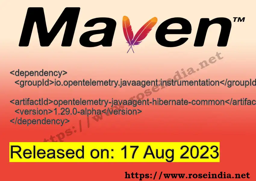 Maven dependency for GROUP_ID - ARTIFACT_ID version VERSION_ID is released. Learn to use ARTIFACT_ID version VERSION_ID in Maven based Java projects