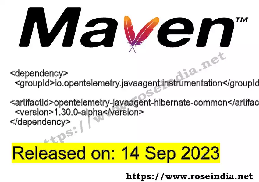 Maven dependency for GROUP_ID - ARTIFACT_ID version VERSION_ID is released. Learn to use ARTIFACT_ID version VERSION_ID in Maven based Java projects