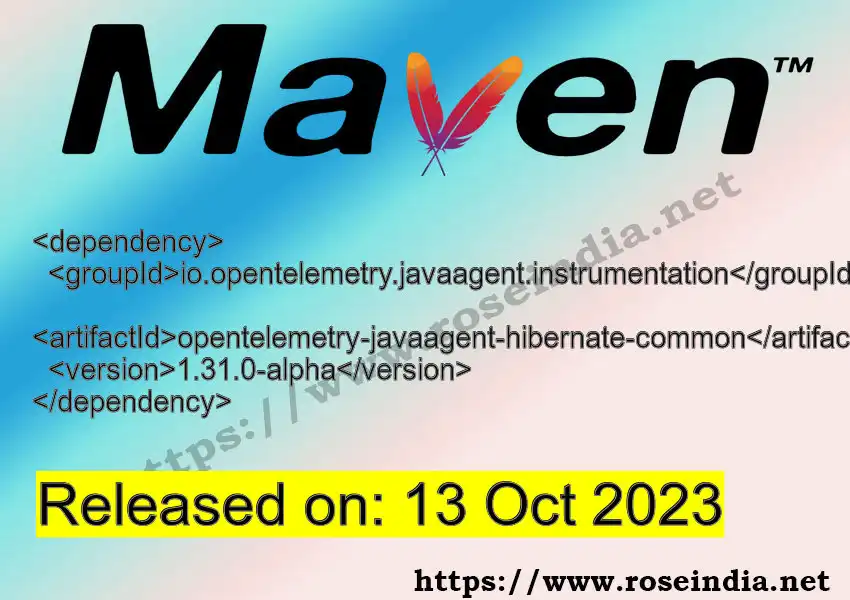 Maven dependency for GROUP_ID - ARTIFACT_ID version VERSION_ID is released. Learn to use ARTIFACT_ID version VERSION_ID in Maven based Java projects