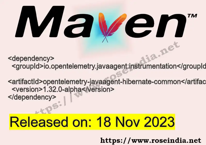 Maven dependency for GROUP_ID - ARTIFACT_ID version VERSION_ID is released. Learn to use ARTIFACT_ID version VERSION_ID in Maven based Java projects