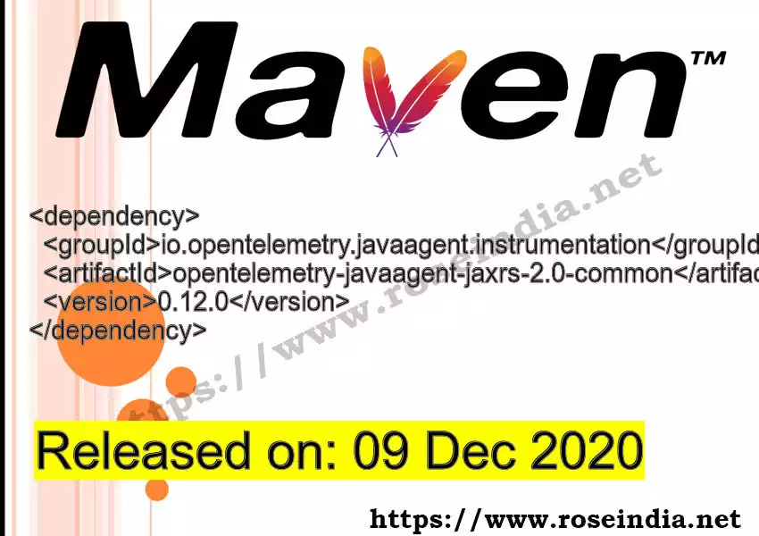 Maven dependency for GROUP_ID - ARTIFACT_ID version VERSION_ID is released. Learn to use ARTIFACT_ID version VERSION_ID in Maven based Java projects