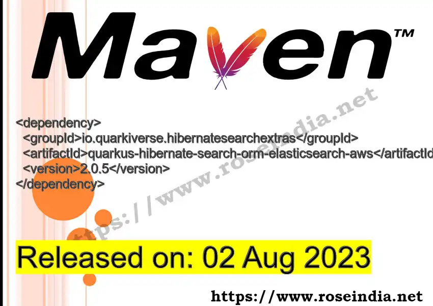 Maven dependency for GROUP_ID - ARTIFACT_ID version VERSION_ID is released. Learn to use ARTIFACT_ID version VERSION_ID in Maven based Java projects