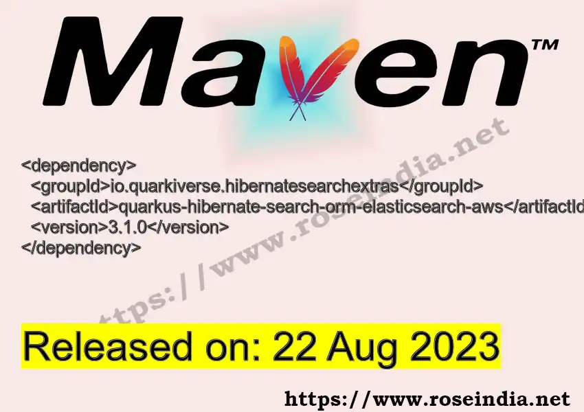 Maven dependency for GROUP_ID - ARTIFACT_ID version VERSION_ID is released. Learn to use ARTIFACT_ID version VERSION_ID in Maven based Java projects