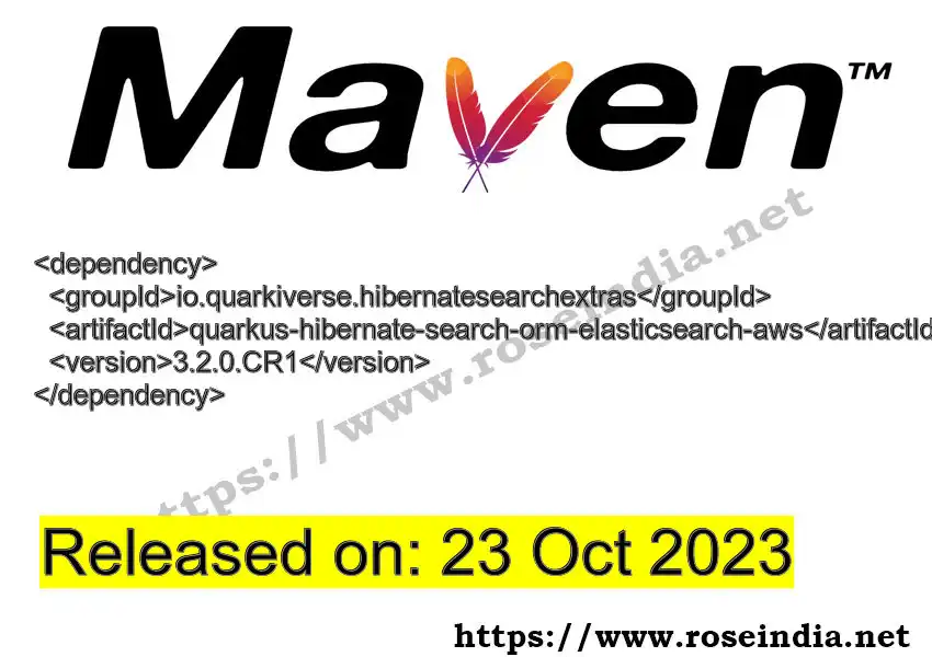 Maven dependency for  GROUP_ID - ARTIFACT_ID version VERSION_ID is released. Learn to use  ARTIFACT_ID version VERSION_ID in Maven based Java projects