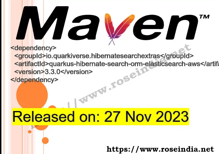 Maven dependency for GROUP_ID - ARTIFACT_ID version VERSION_ID is released. Learn to use ARTIFACT_ID version VERSION_ID in Maven based Java projects