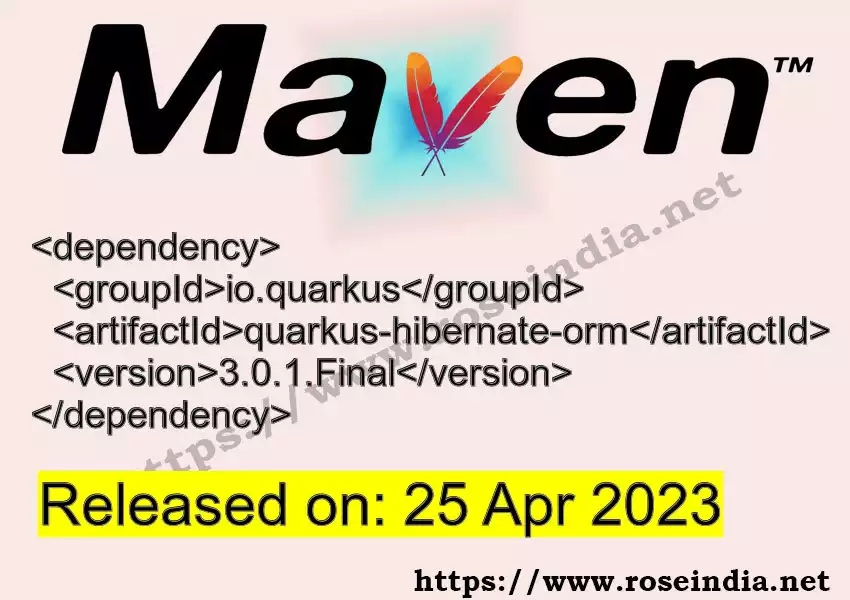 Maven dependency for  GROUP_ID - ARTIFACT_ID version VERSION_ID is released. Learn to use  ARTIFACT_ID version VERSION_ID in Maven based Java projects