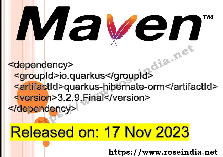 Maven dependency for GROUP_ID - ARTIFACT_ID version VERSION_ID is released. Learn to use ARTIFACT_ID version VERSION_ID in Maven based Java projects