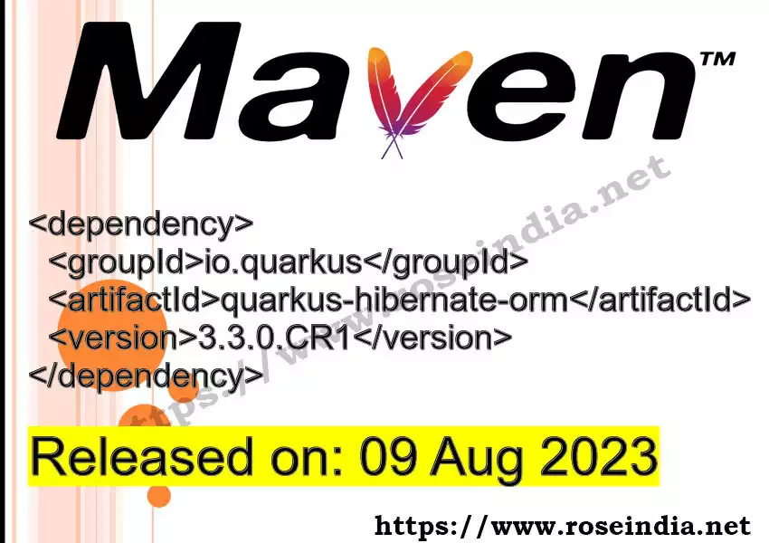 Maven dependency for GROUP_ID - ARTIFACT_ID version VERSION_ID is released. Learn to use ARTIFACT_ID version VERSION_ID in Maven based Java projects