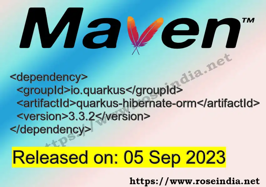 Maven dependency for GROUP_ID - ARTIFACT_ID version VERSION_ID is released. Learn to use ARTIFACT_ID version VERSION_ID in Maven based Java projects