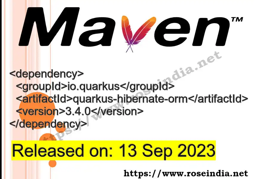Maven dependency for  GROUP_ID - ARTIFACT_ID version VERSION_ID is released. Learn to use  ARTIFACT_ID version VERSION_ID in Maven based Java projects