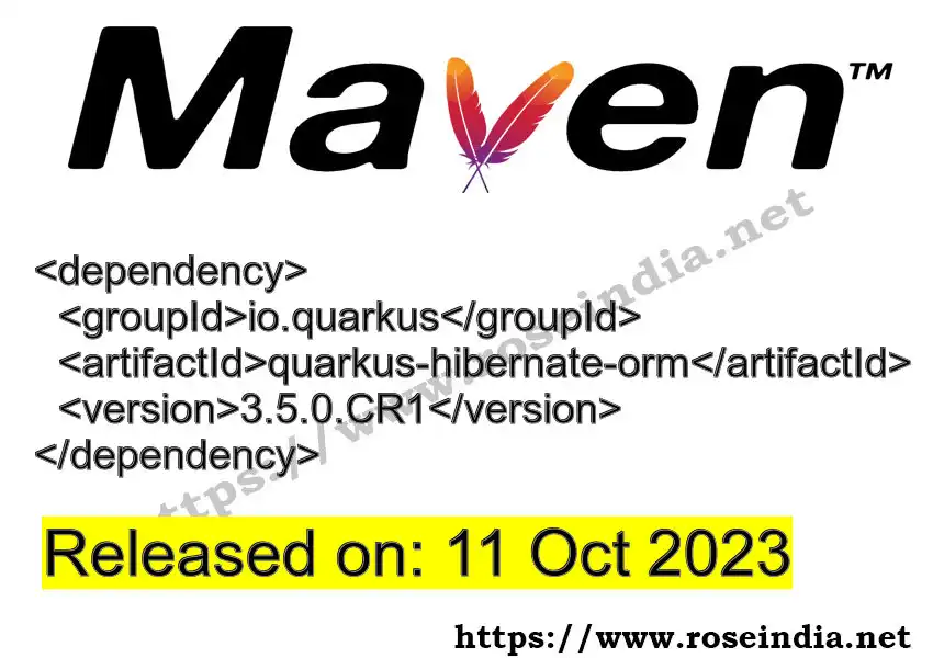 Maven dependency for GROUP_ID - ARTIFACT_ID version VERSION_ID is released. Learn to use ARTIFACT_ID version VERSION_ID in Maven based Java projects