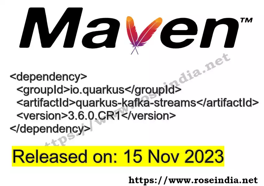 Maven dependency for GROUP_ID - ARTIFACT_ID version VERSION_ID is released. Learn to use ARTIFACT_ID version VERSION_ID in Maven based Java projects