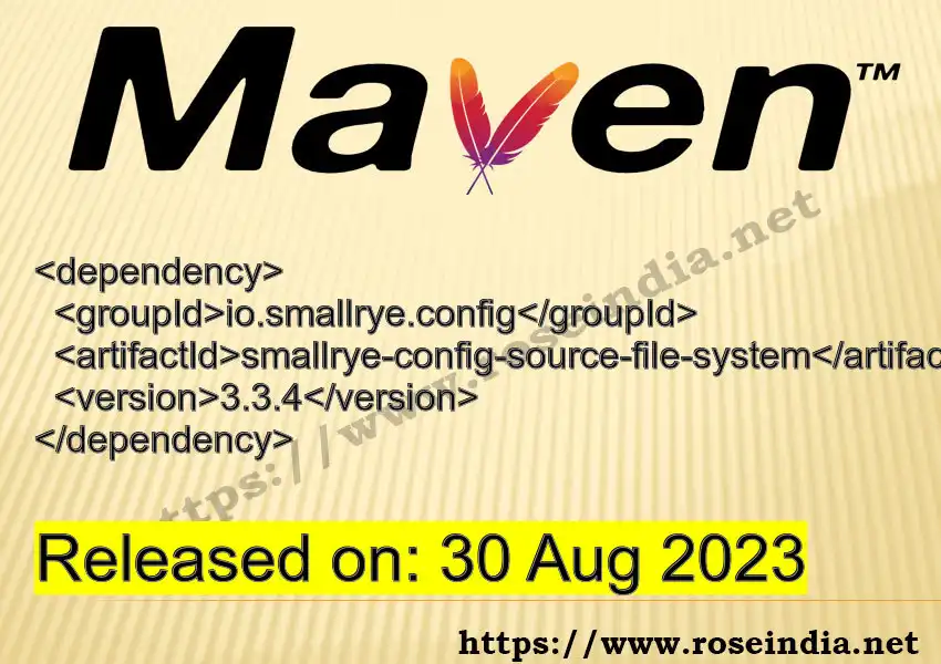 Maven dependency for GROUP_ID - ARTIFACT_ID version VERSION_ID is released. Learn to use ARTIFACT_ID version VERSION_ID in Maven based Java projects