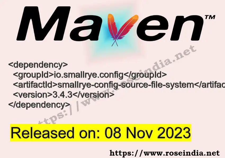 Maven dependency for GROUP_ID - ARTIFACT_ID version VERSION_ID is released. Learn to use ARTIFACT_ID version VERSION_ID in Maven based Java projects