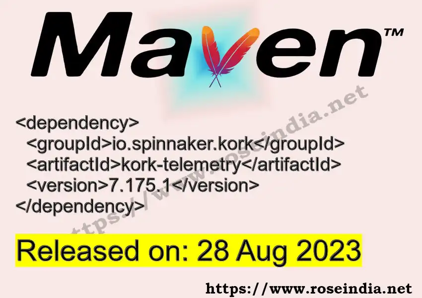 Maven dependency for GROUP_ID - ARTIFACT_ID version VERSION_ID is released. Learn to use ARTIFACT_ID version VERSION_ID in Maven based Java projects