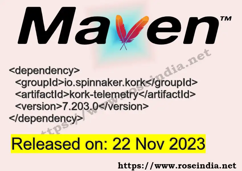 Maven dependency for GROUP_ID - ARTIFACT_ID version VERSION_ID is released. Learn to use ARTIFACT_ID version VERSION_ID in Maven based Java projects