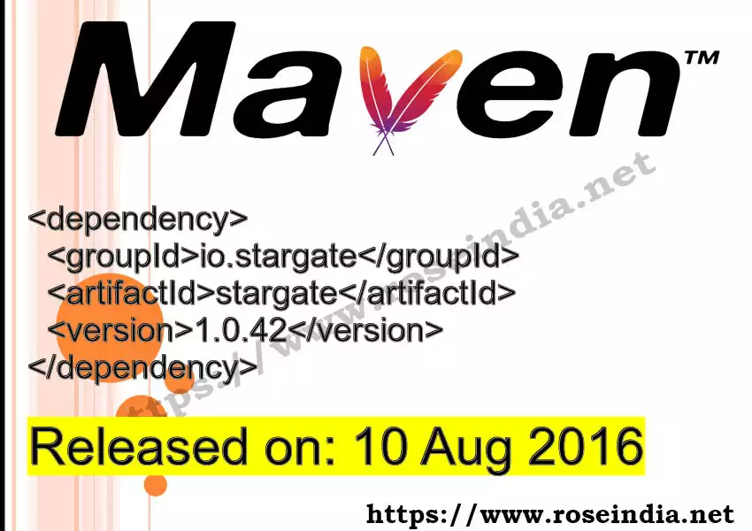Maven dependency for GROUP_ID - ARTIFACT_ID version VERSION_ID is released. Learn to use ARTIFACT_ID version VERSION_ID in Maven based Java projects