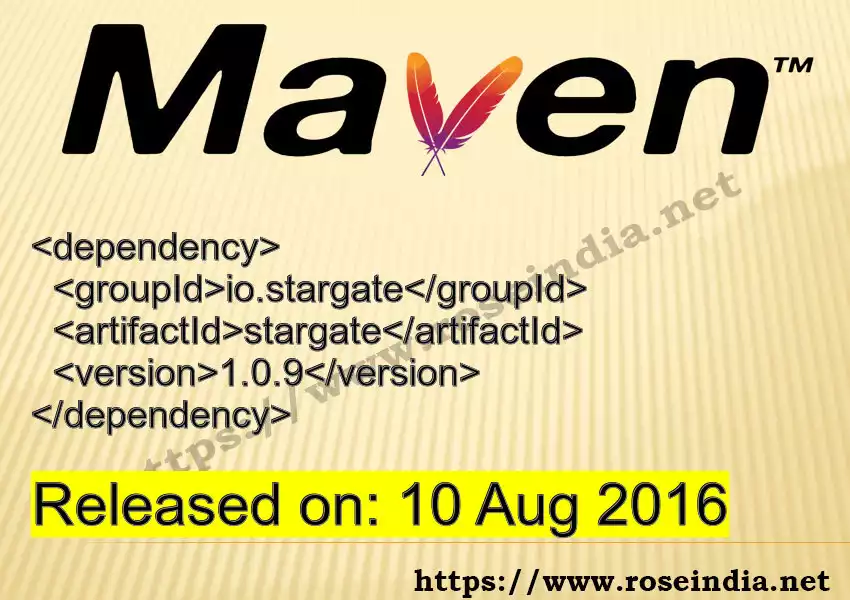 Maven dependency for GROUP_ID - ARTIFACT_ID version VERSION_ID is released. Learn to use ARTIFACT_ID version VERSION_ID in Maven based Java projects