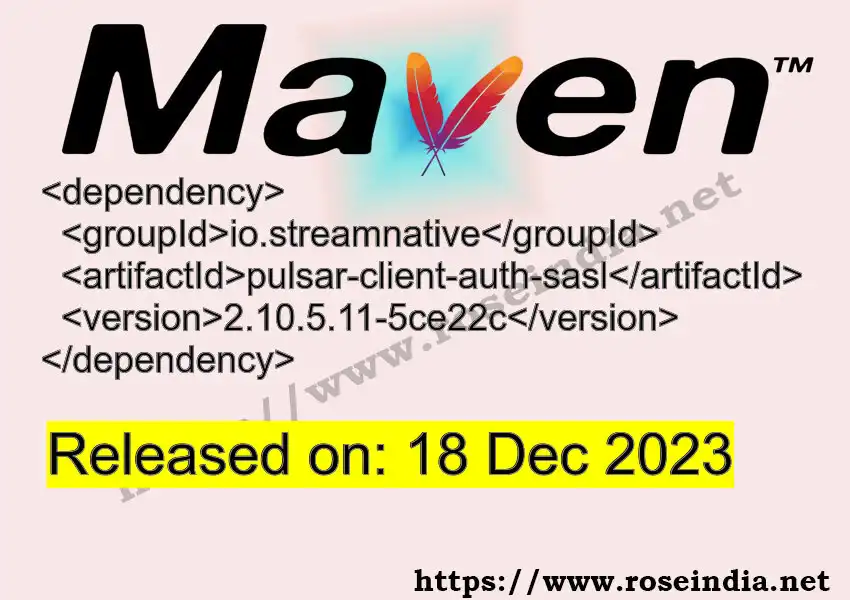 Maven dependency for GROUP_ID - ARTIFACT_ID version VERSION_ID is released. Learn to use ARTIFACT_ID version VERSION_ID in Maven based Java projects