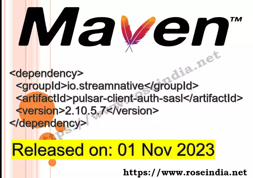 Maven dependency for GROUP_ID - ARTIFACT_ID version VERSION_ID is released. Learn to use ARTIFACT_ID version VERSION_ID in Maven based Java projects