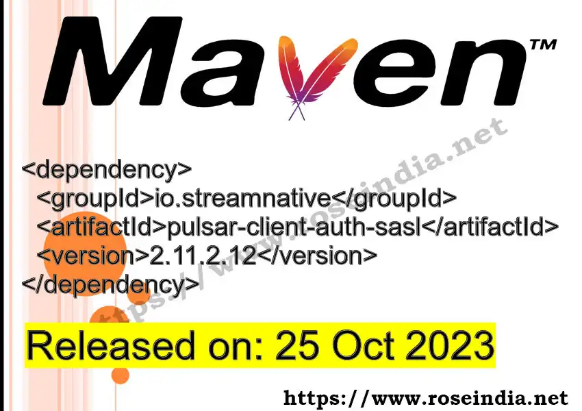 Maven dependency for GROUP_ID - ARTIFACT_ID version VERSION_ID is released. Learn to use ARTIFACT_ID version VERSION_ID in Maven based Java projects