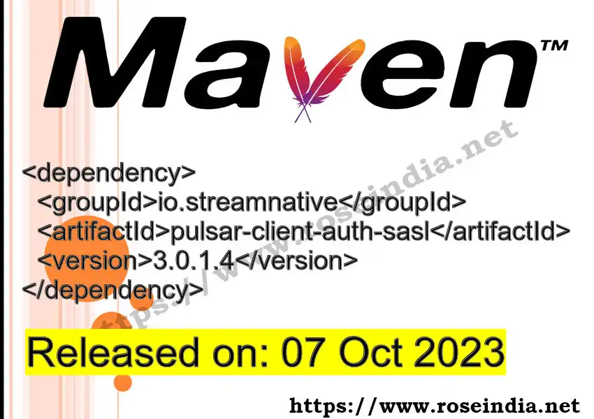 Maven dependency for GROUP_ID - ARTIFACT_ID version VERSION_ID is released. Learn to use ARTIFACT_ID version VERSION_ID in Maven based Java projects