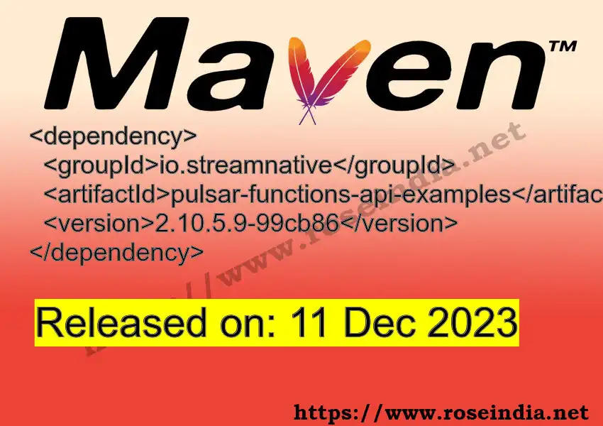 Maven dependency for GROUP_ID - ARTIFACT_ID version VERSION_ID is released. Learn to use ARTIFACT_ID version VERSION_ID in Maven based Java projects