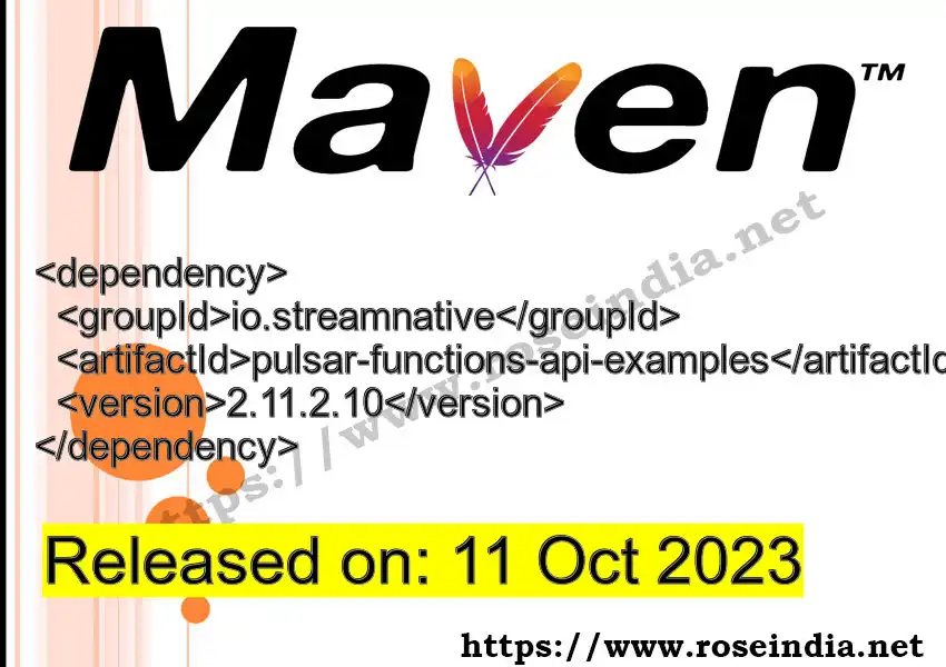Maven dependency for GROUP_ID - ARTIFACT_ID version VERSION_ID is released. Learn to use ARTIFACT_ID version VERSION_ID in Maven based Java projects