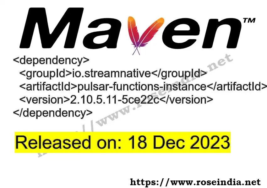 Maven dependency for GROUP_ID - ARTIFACT_ID version VERSION_ID is released. Learn to use ARTIFACT_ID version VERSION_ID in Maven based Java projects