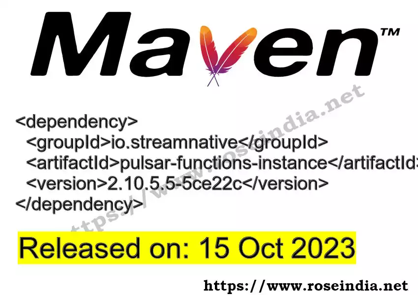 Maven dependency for GROUP_ID - ARTIFACT_ID version VERSION_ID is released. Learn to use ARTIFACT_ID version VERSION_ID in Maven based Java projects